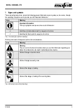 Предварительный просмотр 3 страницы Mafell K85Ec Operating/Safety Instructions Manual