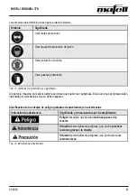 Preview for 61 page of Mafell K85Ec Operating/Safety Instructions Manual