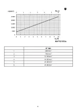 Предварительный просмотр 4 страницы Mafell KF 1000 Translation Of The Original Operating Manual