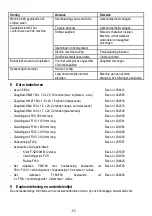 Preview for 57 page of Mafell KSP 55 / 36 V Original Operating Instructions