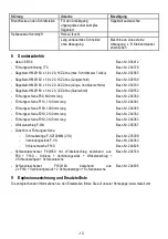 Preview for 15 page of Mafell KSS 400/36V Original Operating Instructions