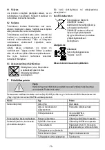 Предварительный просмотр 79 страницы Mafell KSS 400/36V Original Operating Instructions