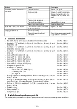 Preview for 23 page of Mafell KSS 400 Original Operating Instructions And Spare Parts List