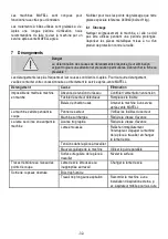 Preview for 32 page of Mafell KSS 400 Original Operating Instructions And Spare Parts List