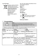 Preview for 15 page of Mafell KSS 4018 M bl Translation Of The Original Operating Instructions