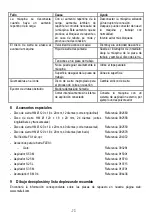 Предварительный просмотр 77 страницы Mafell KSS 4018 M bl Translation Of The Original Operating Instructions