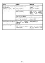 Предварительный просмотр 15 страницы Mafell KSS 60 36B Original Operating Instructions