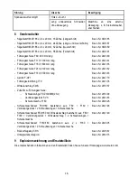 Preview for 16 page of Mafell KSS 60 cc Operating Instructions Manual