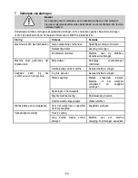 Предварительный просмотр 63 страницы Mafell KSS 60 cc Operating Instructions Manual