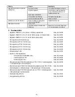 Preview for 13 page of Mafell KSS 80 Ec/370 Original Operating Instructions And Spare Parts List