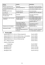 Preview for 13 page of Mafell KSS300 Original Operating Instructions And Spare Parts List