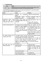 Preview for 30 page of Mafell KSS40 18 M bl Operating Instructions Manual