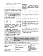 Preview for 11 page of Mafell LNF 20 Original Operating Instructions