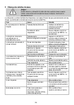 Preview for 86 page of Mafell LO 55 Translation Of The Original Operating Instructions