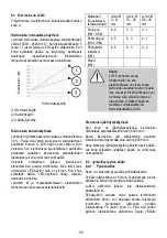 Preview for 95 page of Mafell LO 55 Translation Of The Original Operating Instructions