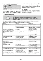 Preview for 12 page of Mafell LO 65 Ec Original Operating Instructions