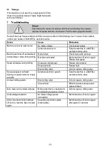 Preview for 21 page of Mafell LO 65 Ec Original Operating Instructions