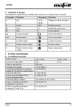 Предварительный просмотр 23 страницы Mafell LS103Ec Operating/Safety Instructions Manual