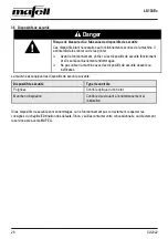 Preview for 28 page of Mafell LS103Ec Operating/Safety Instructions Manual