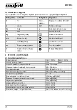 Preview for 28 page of Mafell MKS130Ec Operating/Safety Instructions Manual