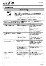 Preview for 24 page of Mafell MKS185Ec Operating/Safety Instructions Manual