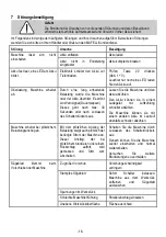 Preview for 16 page of Mafell MT55 18M bl Translation Of The Original Operating Instructions