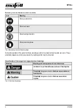 Preview for 4 page of Mafell MT55cc Operating/Safety Instructions Manual