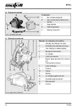 Preview for 34 page of Mafell MT55cc Operating/Safety Instructions Manual