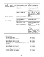 Preview for 119 page of Mafell pss 3100 se Original Operating Instructions And Spare Parts List