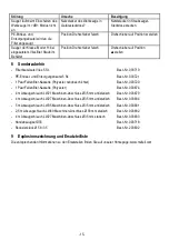 Preview for 15 page of Mafell S 35 M Original Operating Instructions