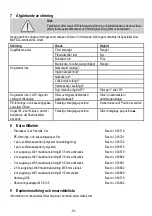 Preview for 91 page of Mafell S 35 M Original Operating Instructions