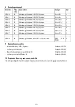 Предварительный просмотр 18 страницы Mafell UVA 115 E Original Operating Instructions