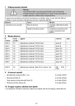 Preview for 32 page of Mafell UVA 115 E Original Operating Instructions