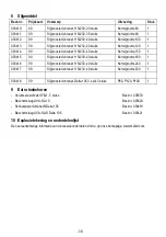 Предварительный просмотр 39 страницы Mafell UVA 115 E Original Operating Instructions