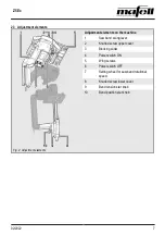 Preview for 7 page of Mafell Z5Ec Operating/Safety Instructions Manual