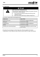 Preview for 11 page of Mafell Z5Ec Operating/Safety Instructions Manual