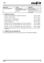 Preview for 27 page of Mafell Z5Ec Operating/Safety Instructions Manual