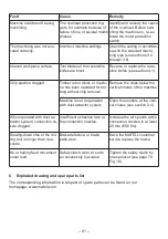 Preview for 41 page of Mafell ZAF 250 VARIO Translation Of The Original Operating Instructions