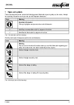 Preview for 3 page of Mafell ZH320 Ec Operating/Safety Instructions Manual