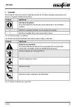 Предварительный просмотр 43 страницы Mafell ZH320 Ec Operating/Safety Instructions Manual