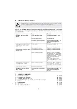 Preview for 63 page of Mafell ZS 260 E Operating Instructions Manual