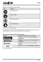 Preview for 4 page of Mafell ZSX Ec 260 HM Operating/Safety Instructions Manual