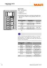 Предварительный просмотр 66 страницы MAFI MT 25 Maintenance Manual