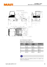 Предварительный просмотр 137 страницы MAFI MT 25 Operating Manual