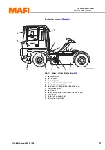 Preview for 29 page of MAFI MT 32 Operating Manual