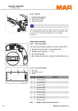 Предварительный просмотр 74 страницы MAFI MT 32 Operating Manual