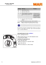 Предварительный просмотр 76 страницы MAFI MT 32 Operating Manual