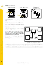 Предварительный просмотр 12 страницы MAG Audio 00-0017195 User Manual