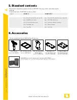 Предварительный просмотр 14 страницы MAG Audio Hornet Sub 18 User Manual