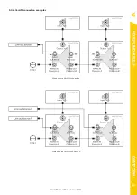 Предварительный просмотр 11 страницы MAG Audio VerA M User Manual